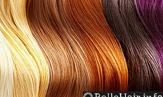 Змішування фарб для волосся: які кольори виходять